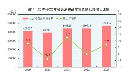 2023年國民經濟與發展報告 針紡織品行業概覽