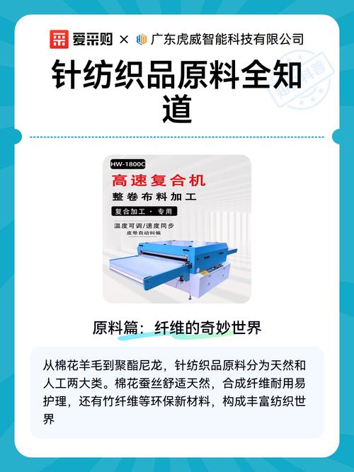 針紡織品原料全知道 從天然纖維到高科技合成材料的完整指南